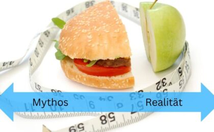 Kalorien - Mythen